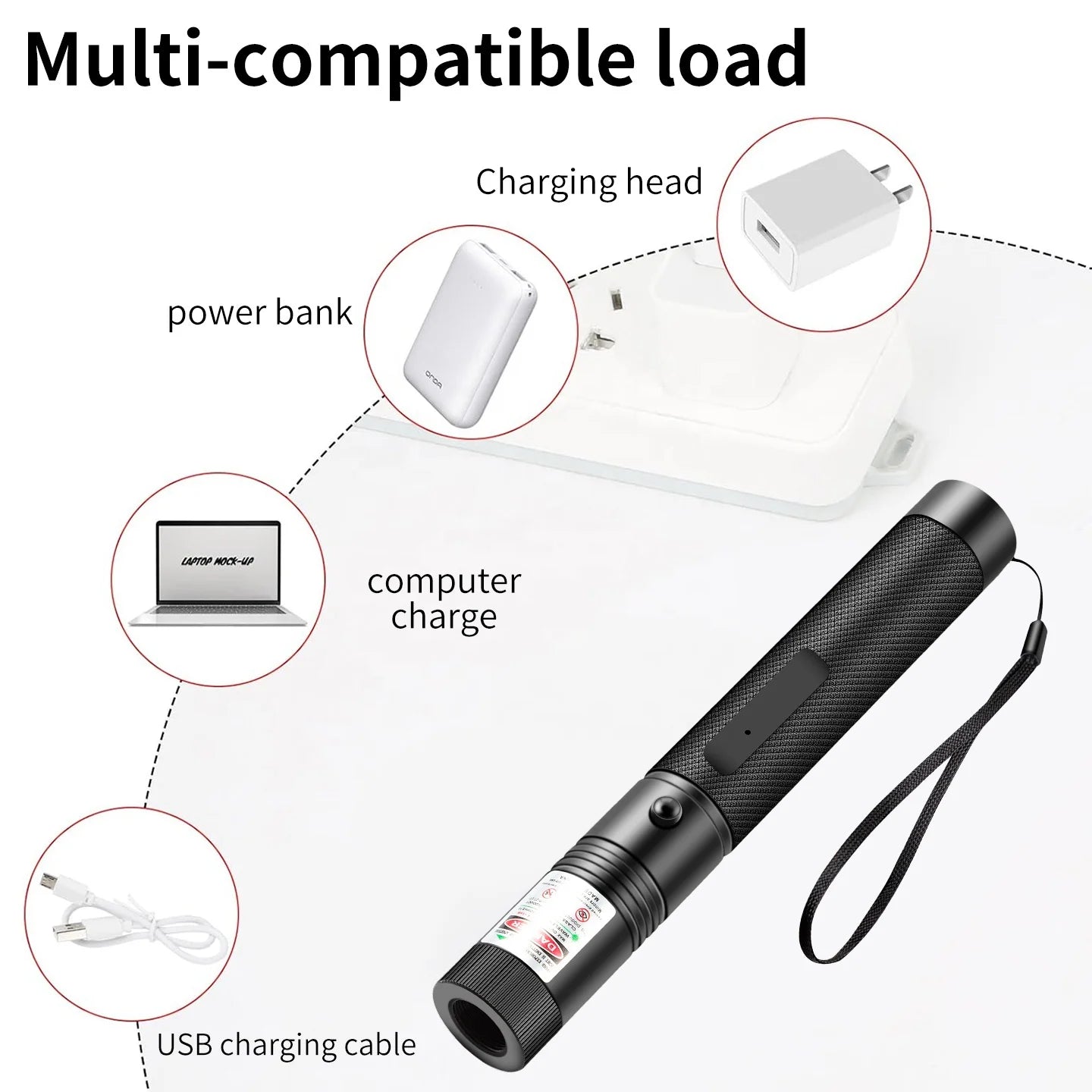 USB Laser 303 Rechargeable Stars Laser Flashlight Sight with Built-in Battery Green Red Purple Lazer for Teaching Laser Pen
