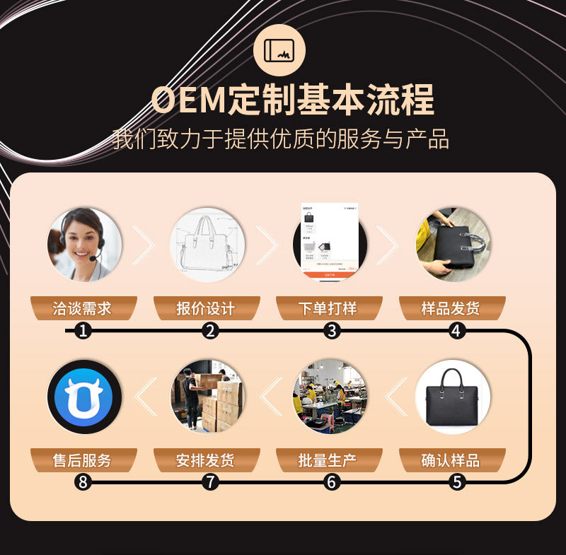 2024 New Genuine Leather Key Bag Home Key Storage Bag Simple Top Layer Soft Cowhide General Motors Key Case