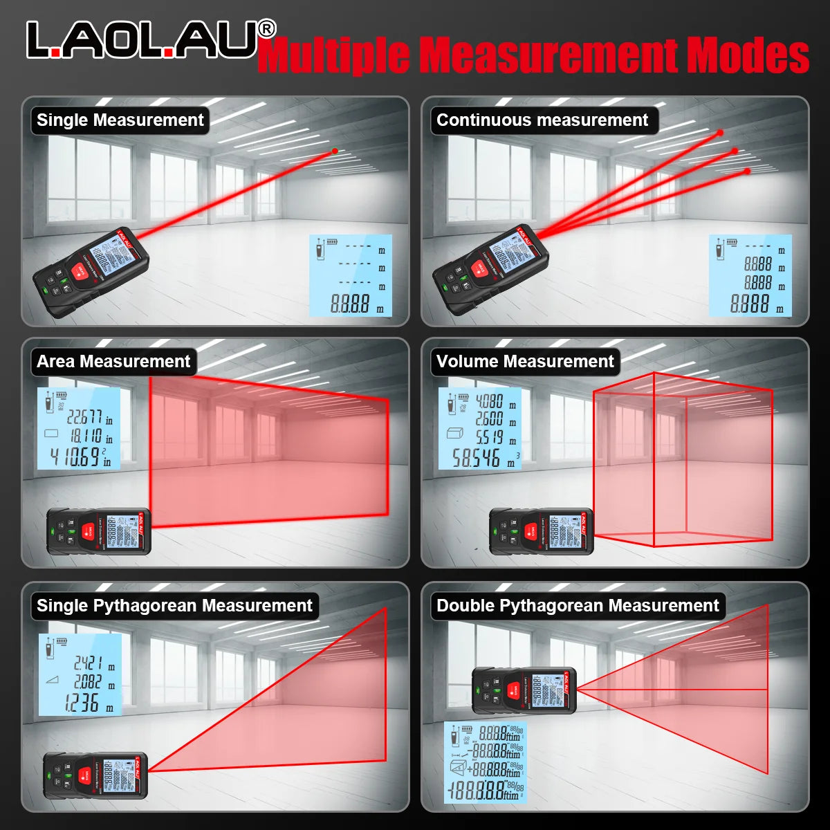 LAOLAU Digital Laser Range Finder RED/Green Laser Beam Meter High Precision Measuring Tools Backlit Screen IP54 Waterproof