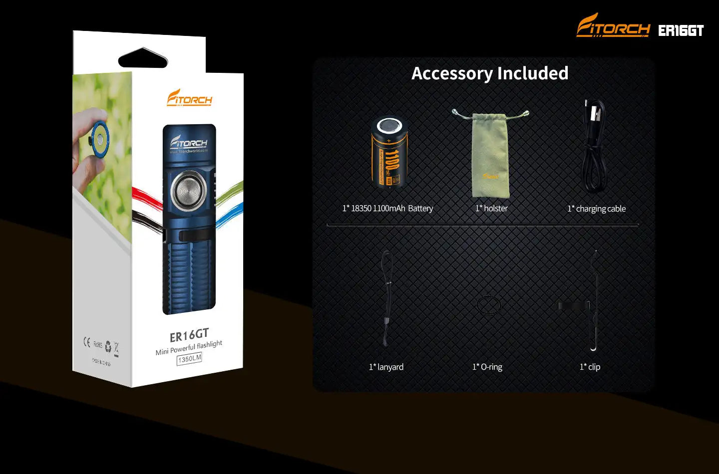 Fitorch ER16GT 1350lms Rechargeable Flashlight LED Powerful Flashlights Torch Light