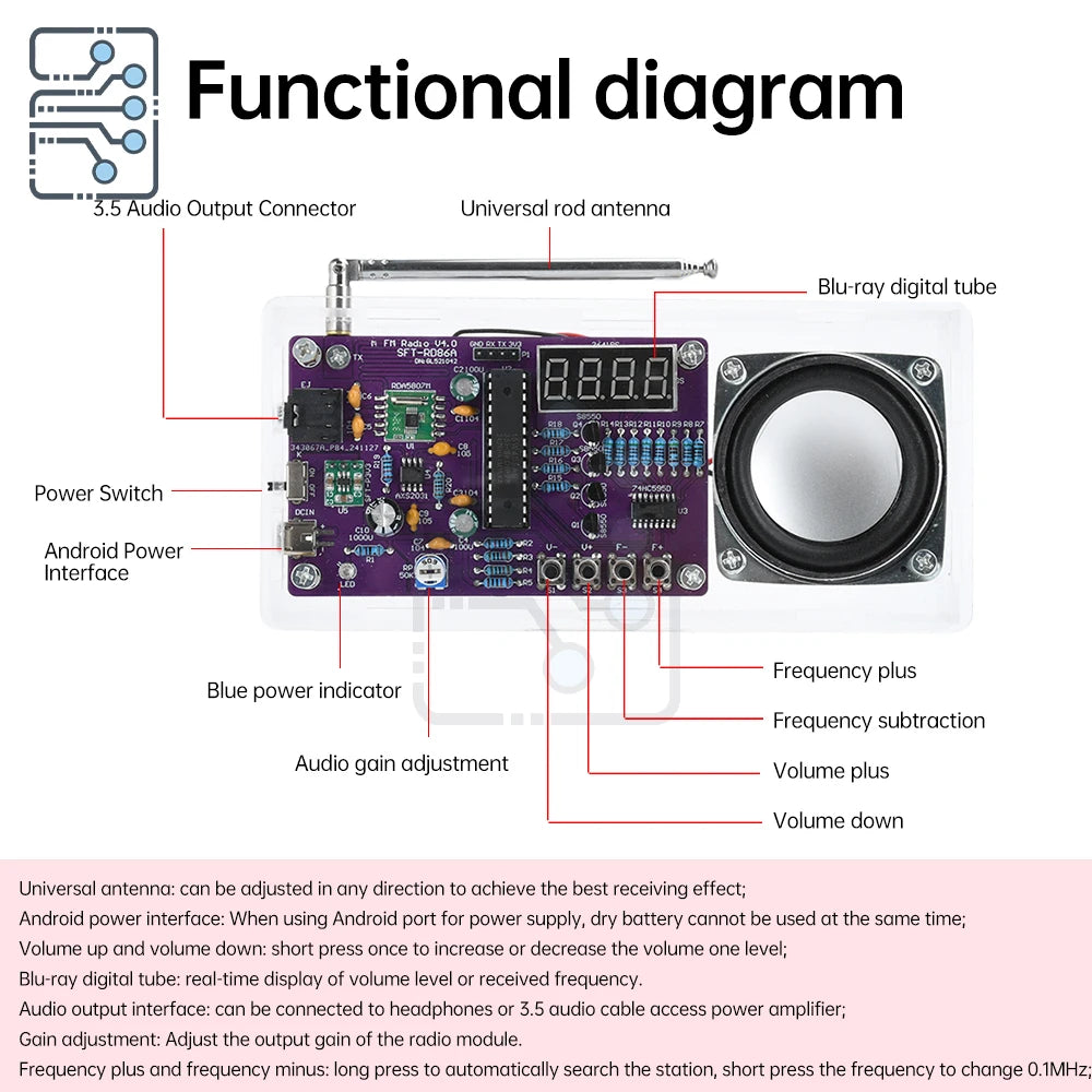 Radio electronic DIY kit AXS2031 FM radio digital tube display radio single chip learning assembly parts 87.5MHz~108MHZ