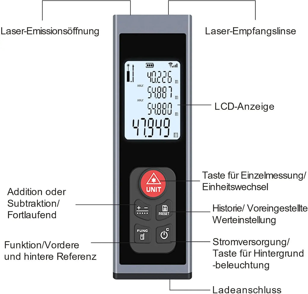 Laser rangefinder, aluminum alloy shell, USB charging, multiple measurement modes, 262FT/328FT distance with angle function