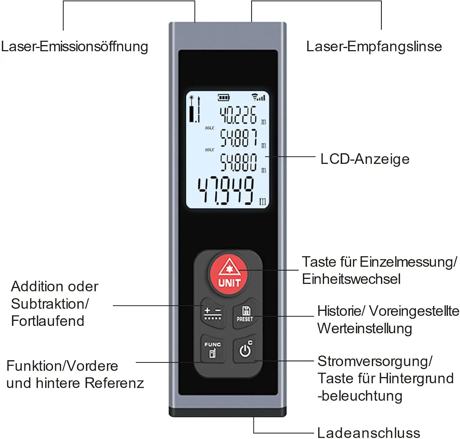 Laser rangefinder, aluminum alloy shell, USB charging, multiple measurement modes, 262FT/328FT distance with angle function