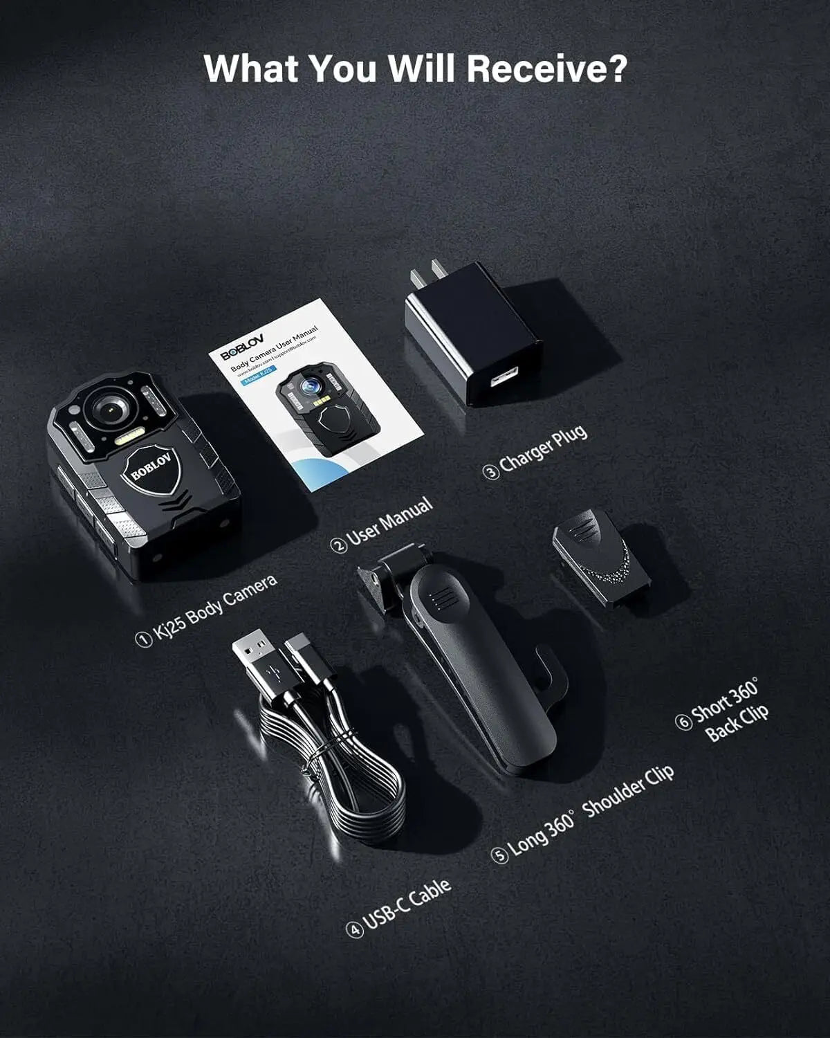 BOBLOV 1440P HD Body Cam KJ25 3000mAh 13Hrs Runtime Ideal for Law Enforcement