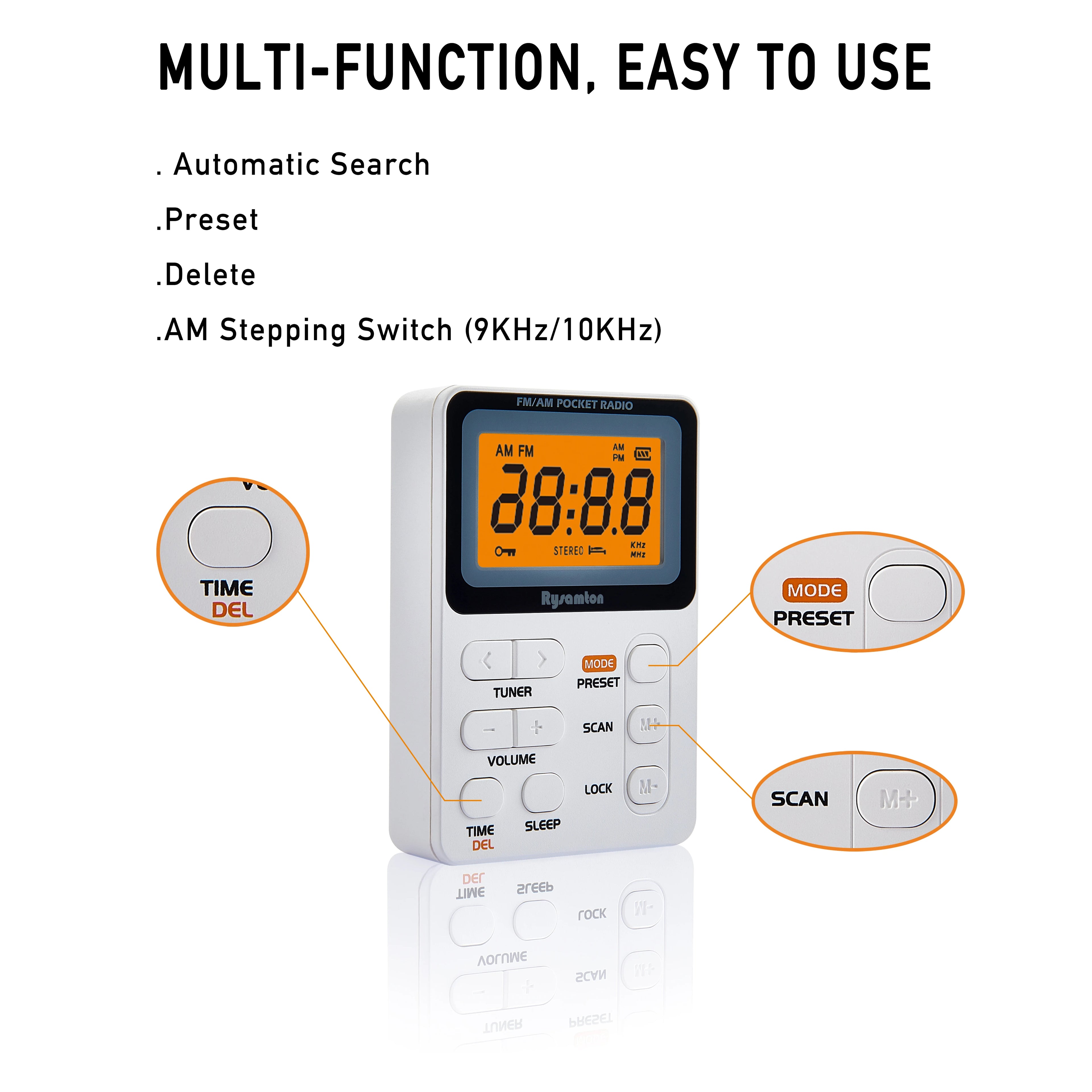 Rysamton Portable Radio, AM/FM Pocket Radio with Rechargeable Battery, Best Reception,Large Digital Displays, Earphone Included