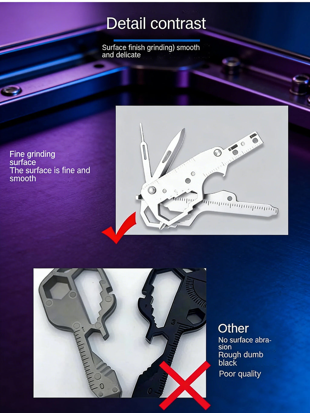 Multifunctional Keychain Tool Card - Stainless Steel Emergency Repair Kit for Drone, Outdoor & Home Use