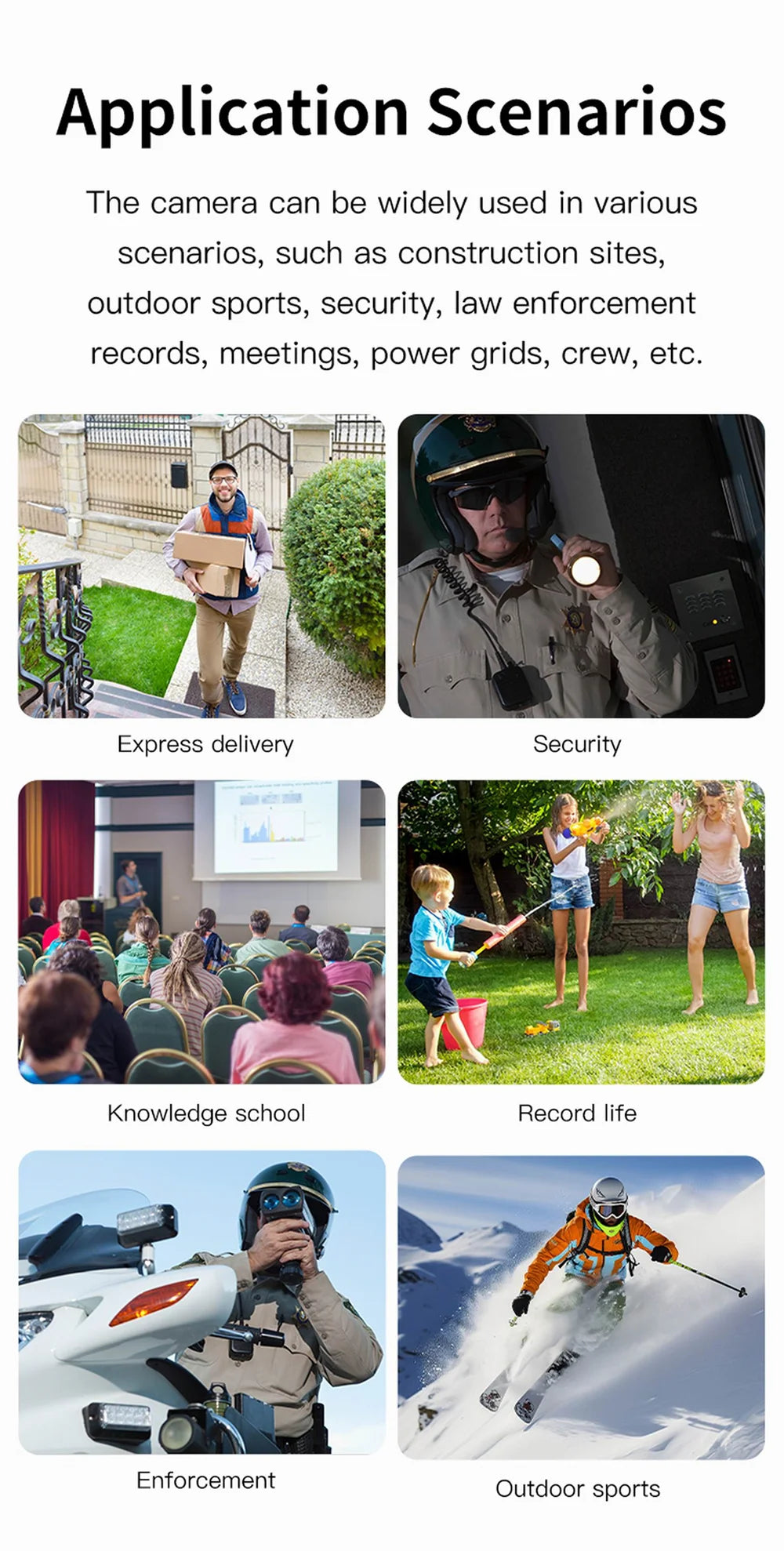Professional 4K Evidence Body Cam - Flip Lens Design, Night Vision, 4G Lte + Wifi, Secure Data Storage for Law Enforcement