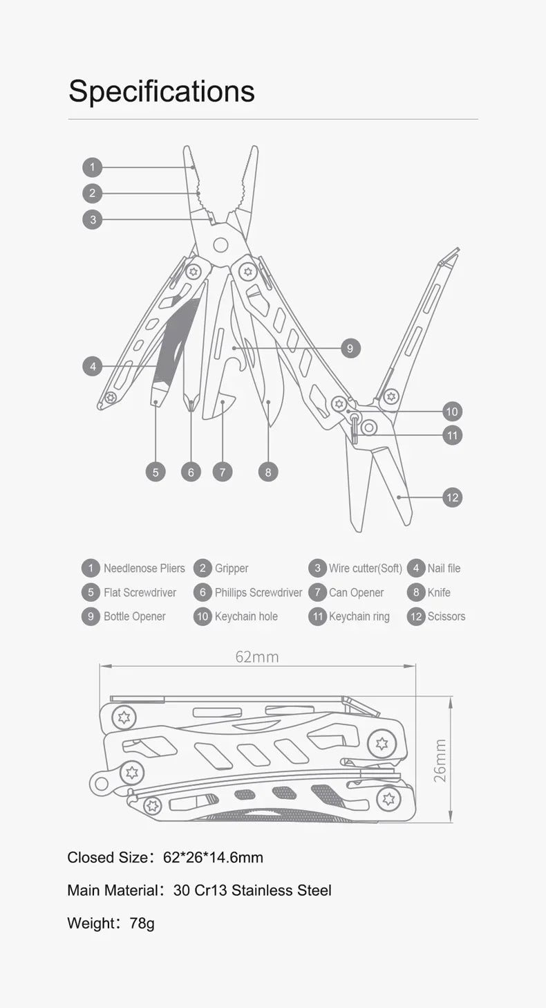 NexTool Mini Flagship Multitool 10 in 1 Mini EDC Keychain Multi Tool Folding Pliers Pocket Knife Scissors Outdoor Tools