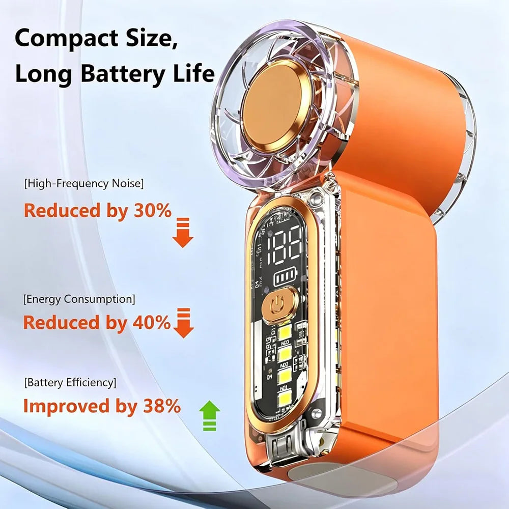 Mini Handheld Fan Type-c Rechangable Mini Personal Pocket Fans， Ultra-quiet Small Electric Fan for Travel/summer/concerts