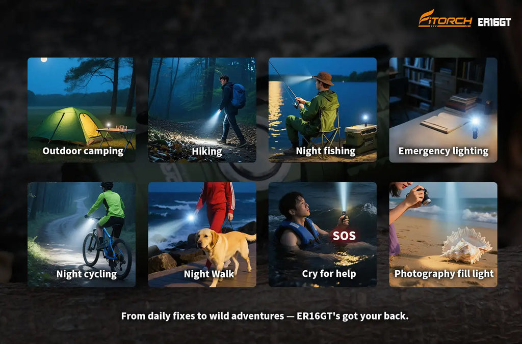 Fitorch ER16GT 1350lms Rechargeable Flashlight LED Powerful Flashlights Torch Light