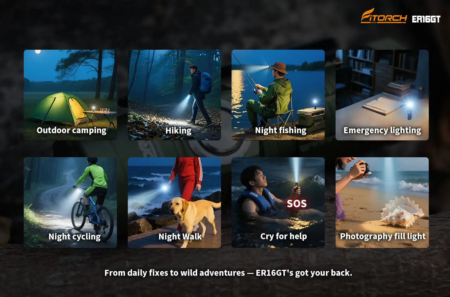 Fitorch ER16GT 1350lms Rechargeable Flashlight LED Powerful Flashlights Torch Light