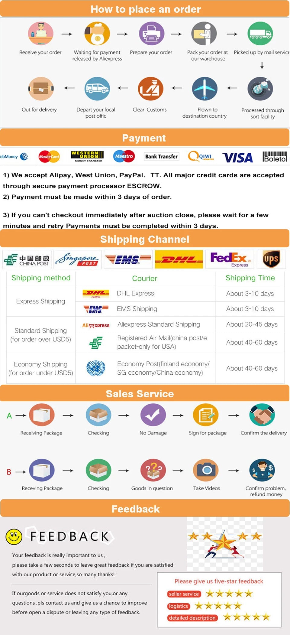 AC24-250V Intelligent Voltage Circuit Tester Pen Screwdriver Electric Test Detector Slotted Screwdriver Test Pen with Buzzer