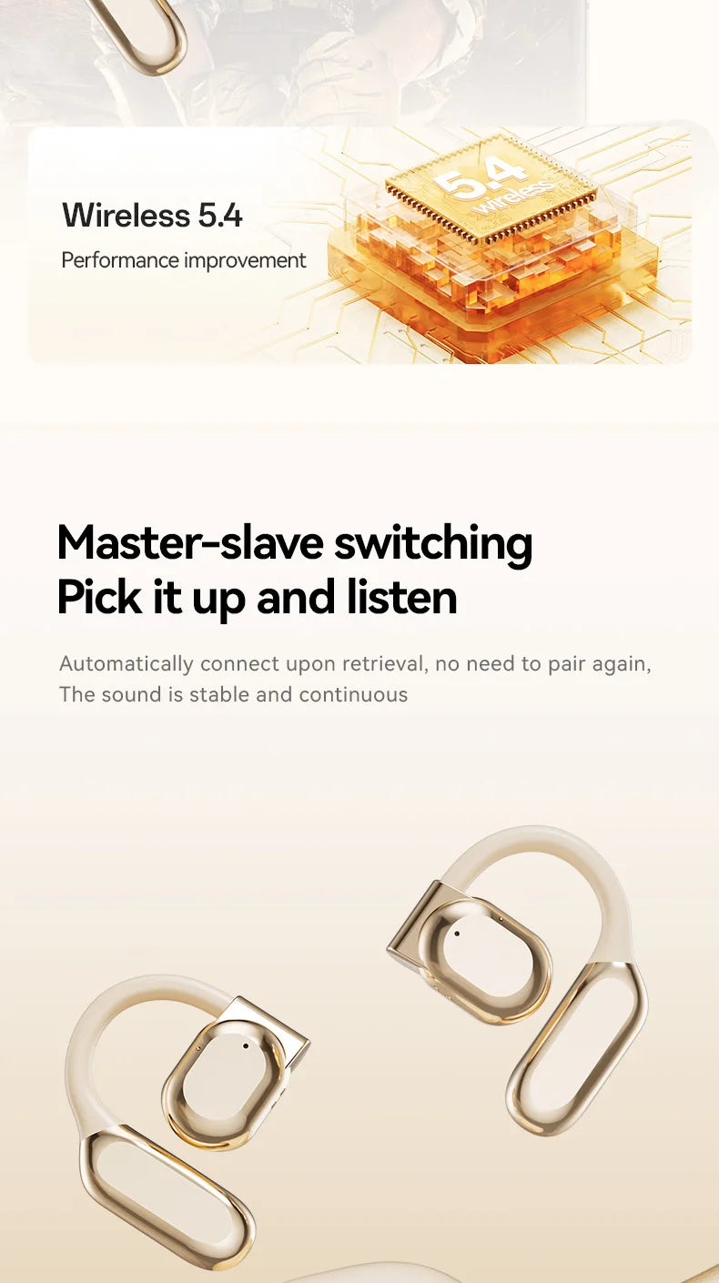 Wireless Bluetooth earbuds, simple over-the-ear design, non-intrusive, open sound quality, business style, with battery display