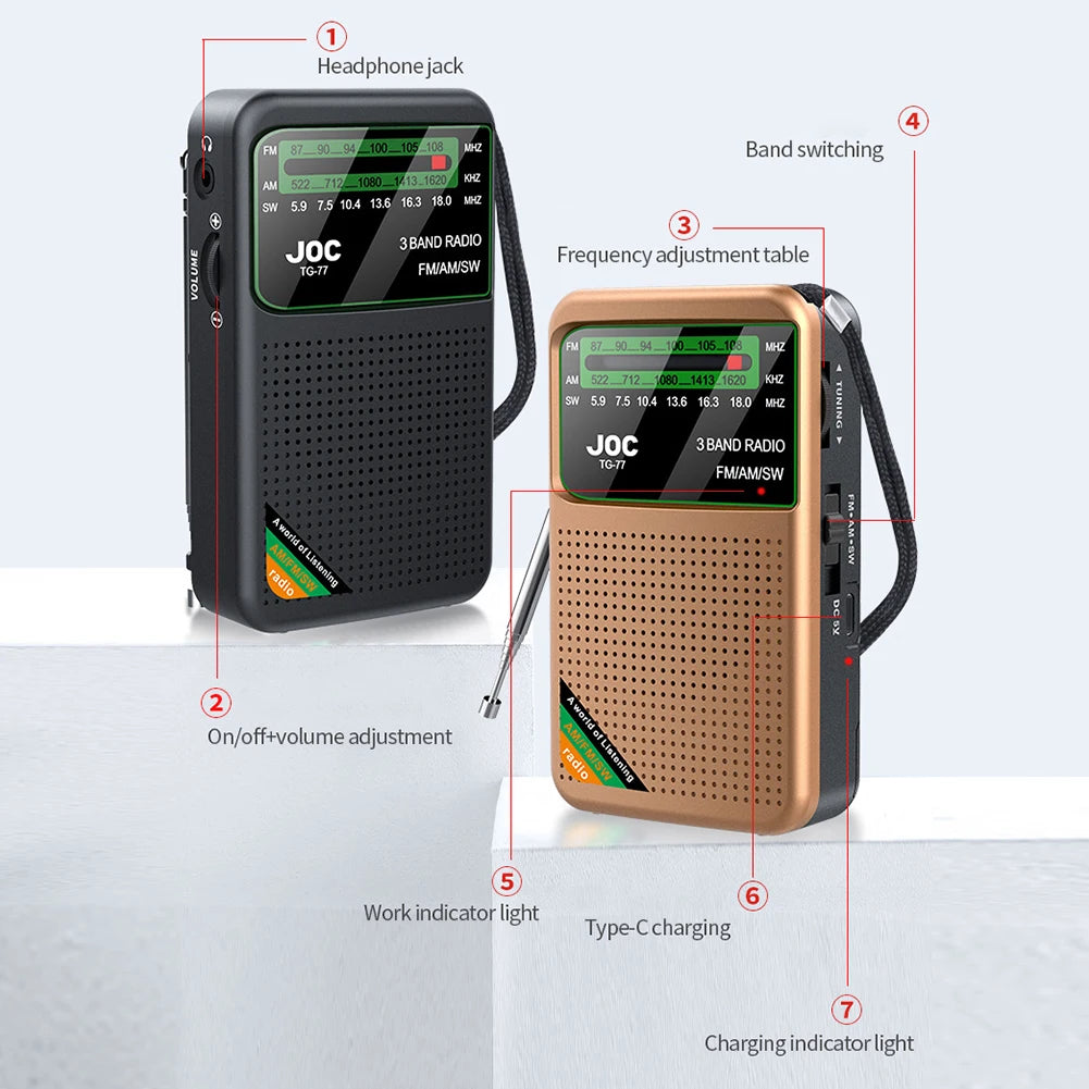 Portable Radio AM FM SW Pocket Radios with Rechargeable Battery Built in Speaker with HD Display Screen Mini FM Receiver Radios
