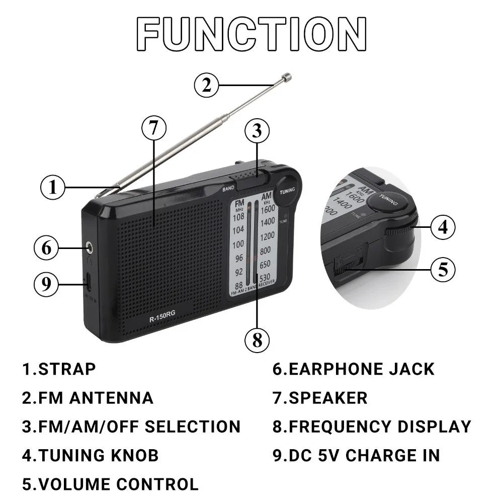 Pointer Radio 150RG AM/FM Radio Rechargeable Two Band Receive Pocket Radio Headphone Jack Mini Small Radio Indoor Use