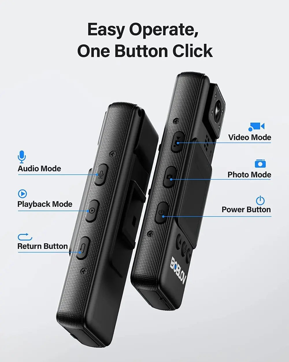 BOBLOV Mini Camera A23 HD1080P 180 Rotating len Video Recorder Infrared Night Vision Small Camcorder Police Body Cam