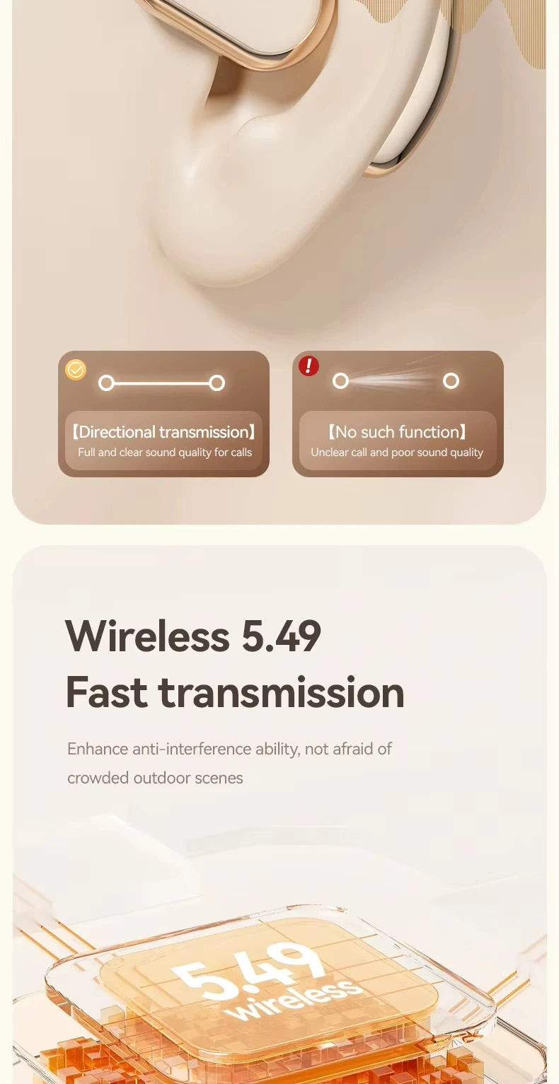 Open Ear Earbuds Wireless Earbuds Bluetooth 5.4,LED Display Bluetooth Earphone,AI Noise Reduction Touch Controls,72hr Playtime