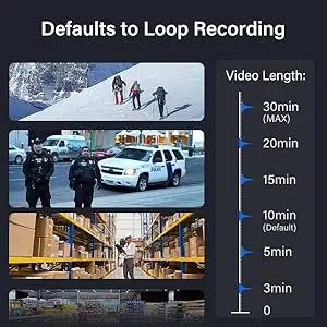 BOBLOV 1440P HD Body Cam KJ25 3000mAh 13Hrs Runtime Ideal for Law Enforcement