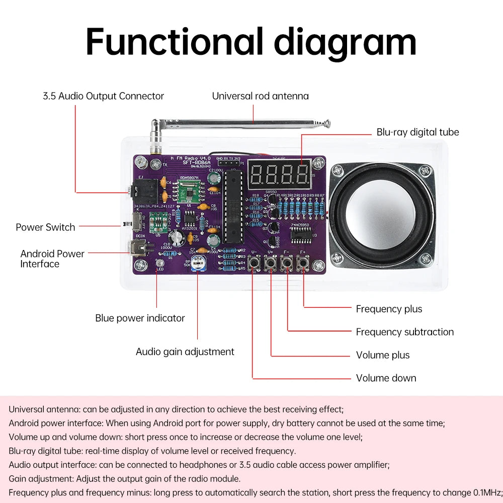 Radio electronic DIY kit AXS2031 FM radio digital tube display radio single chip learning assembly parts 87.5MHz~108MHZ