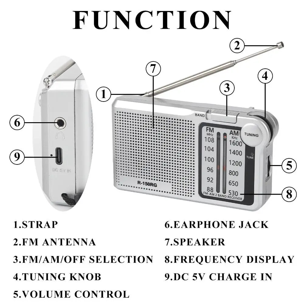 Pointer Radio 150RG AM/FM Radio Rechargeable Two Band Receive Pocket Radio Headphone Jack Mini Small Radio Indoor Use