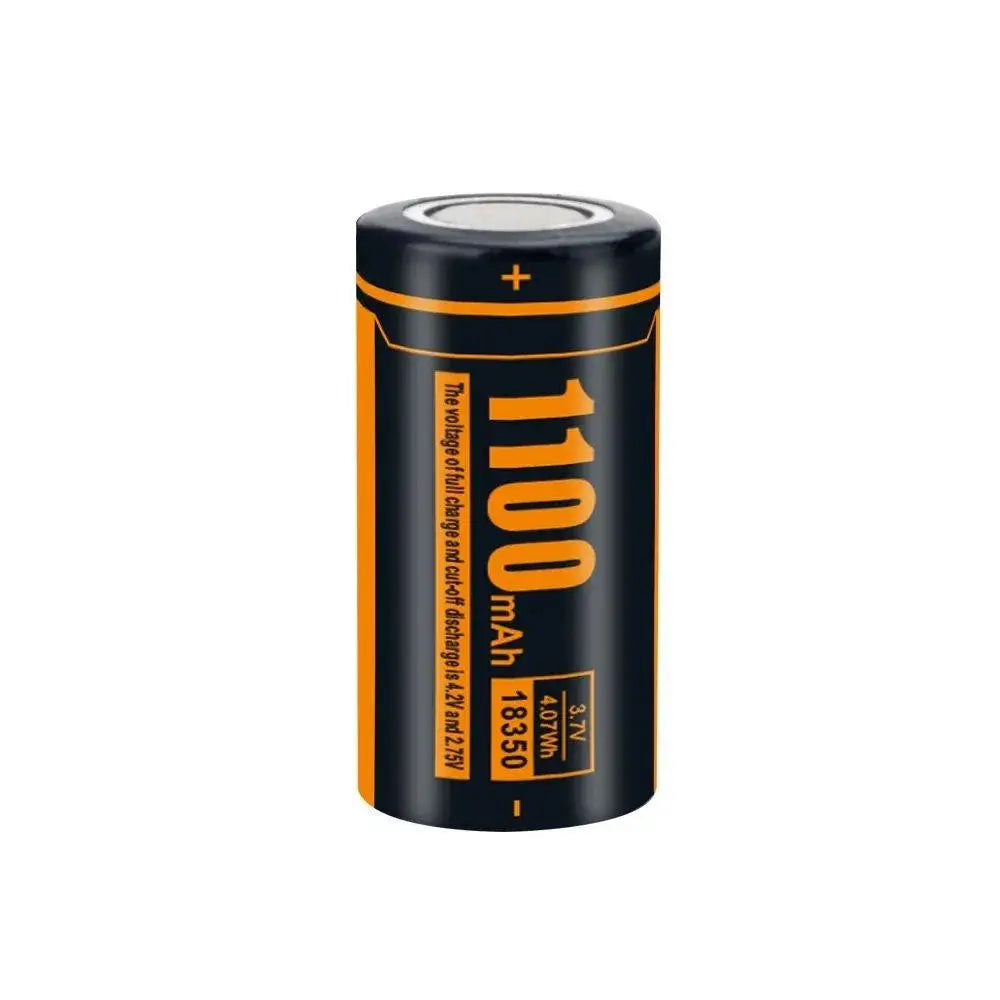 Fitorch ER16GT 1350lms Rechargeable Flashlight LED Powerful Flashlights Torch Light