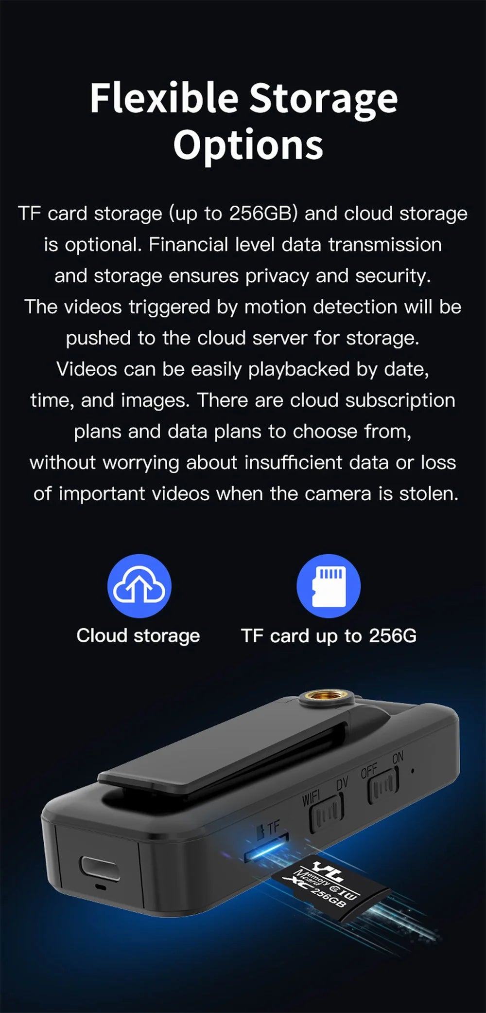 Professional 4K Evidence Body Cam - Flip Lens Design, Night Vision, 4G Lte + Wifi, Secure Data Storage for Law Enforcement