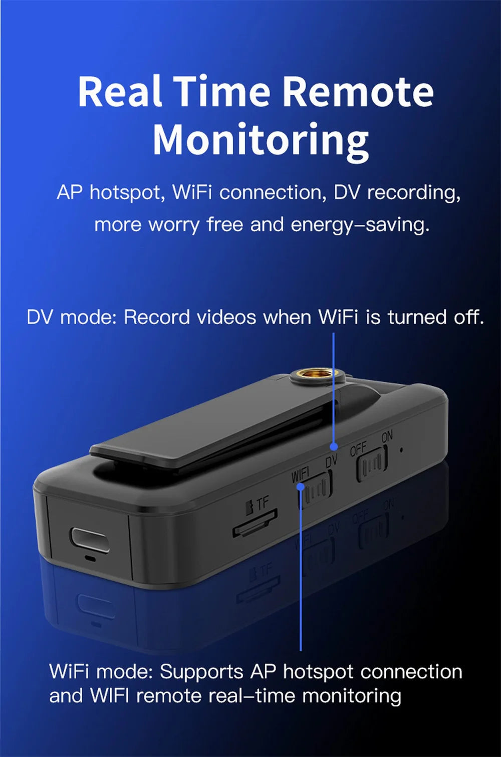 Professional 4K Evidence Body Cam - Flip Lens Design, Night Vision, 4G Lte + Wifi, Secure Data Storage for Law Enforcement