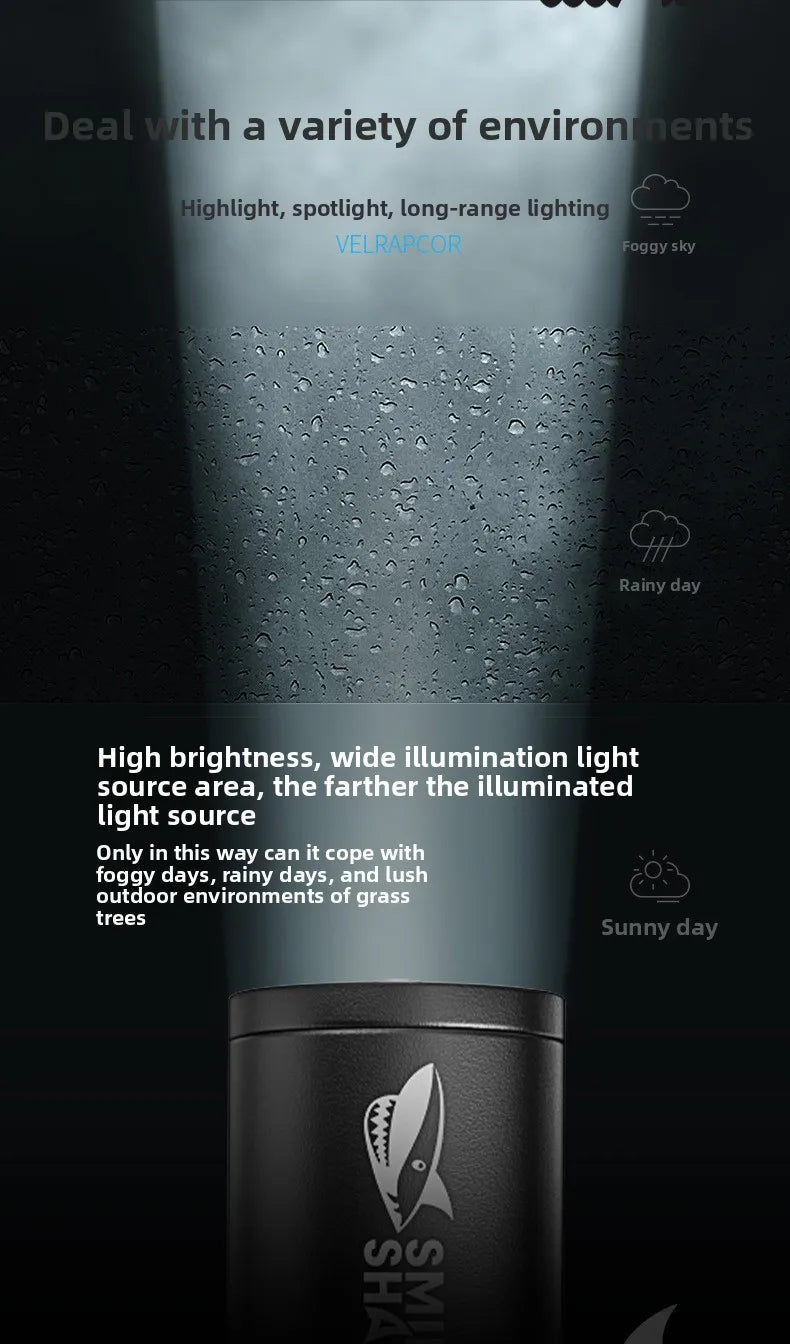 Focusable Mini Flashlight High Lumens LED Pocket Light with Smooth Zoom Perfect  EDC  Camping  Car Repair