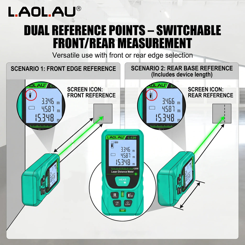 LAOLAU Digital Laser Range Finder RED/Green Laser Beam Meter High Precision Measuring Tools Backlit Screen IP54 Waterproof