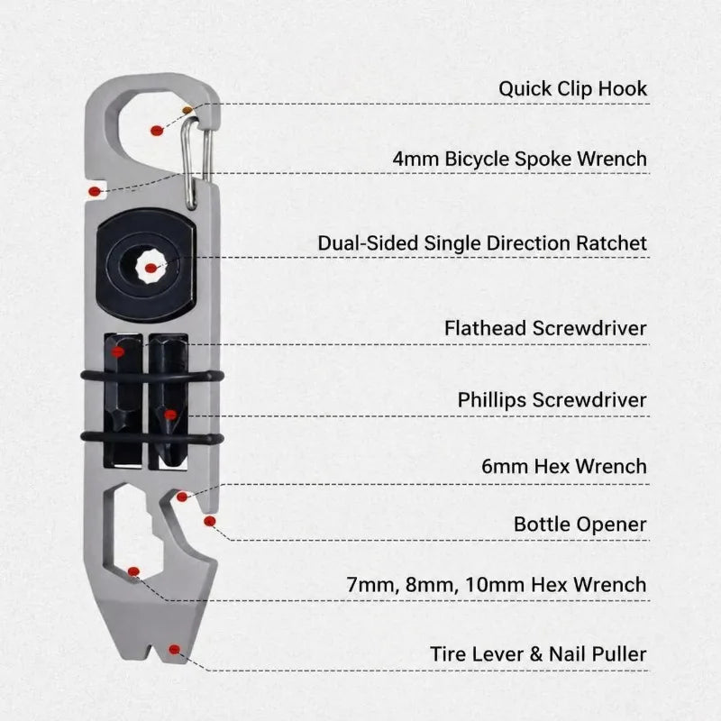 Multifunctional EDC Tool Card, Ratchet Screwdriver Crowbar Bottle Opener, Outdoor Survival Self-Defense Keychain Gadget