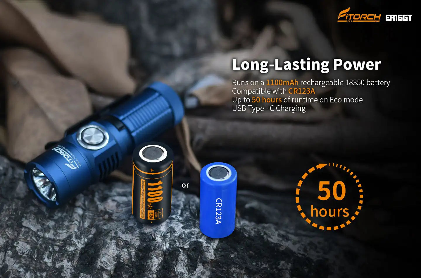 Fitorch ER16GT 1350lms Rechargeable Flashlight LED Powerful Flashlights Torch Light