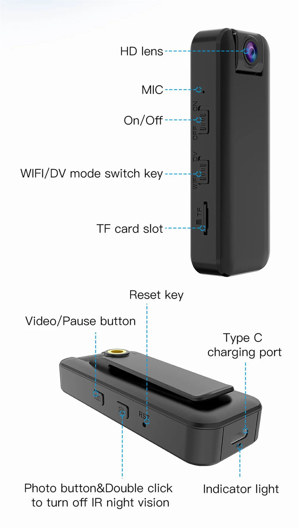Professional 4K Evidence Body Cam - Flip Lens Design, Night Vision, 4G Lte + Wifi, Secure Data Storage for Law Enforcement