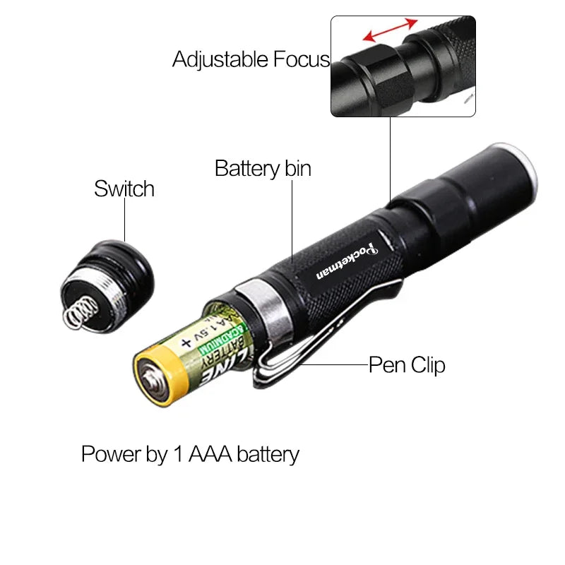 Mini Flashlight Portable Emergency Light Pocket-sized LED Flashlights Small Torch Penlight Mini Lantern for Multipurpose